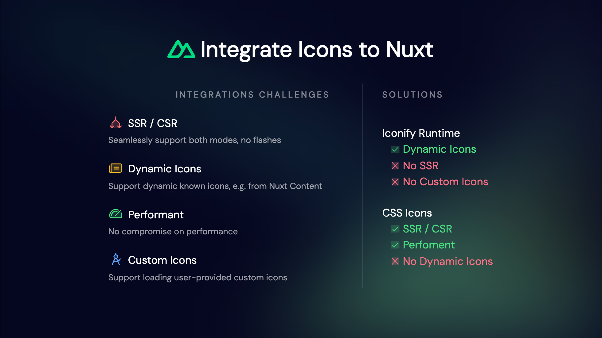 Nuxt Integration Challenges and Solutions